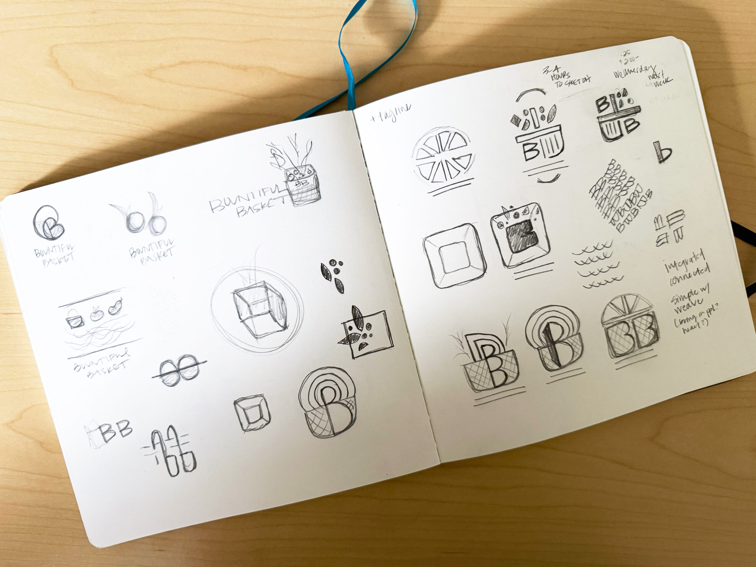 Bountiful Basket Logo process sketches